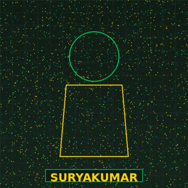 Suryakumar Yadav